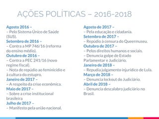 Agosto 2016 –
– Pelo Sistema Único de Saúde
(SUS).
Setembro de 2016 –
– Contra a MP 746/16 (reforma
do ensino médio).
Outubro de 2016 –
– Contra a PEC 241/16 (novo
regime fiscal).
– Nota de repúdio ao feminicídio e
à cultura do estupro.
Janeiro de 2017 –
– A respeito da crise econômica.
Maio de 2017 –
– Sobre a crise institucional
brasileira
Julho de 2017 –
– Manifesto pela união nacional.
AÇÕES POLÍTICAS – 2016-2018
Agosto de 2017 –
– Pela educação e cidadania.
Setembro de 2017 –
– Repúdio à censura do Queermuseu.
Outubro de 2017 –
– Pelos direitos humanos e sociais.
– Denuncia golpe de Estado
Parlamentar e Judiciário.
Janeiro de 2018 –
– Repudia julgamento injurídico de Lula.
Março de 2018 –
– Denuncia lockout do Judiciário.
Abril de 2018 –
– Denuncia descalabro judiciário no
Brasil.
 
