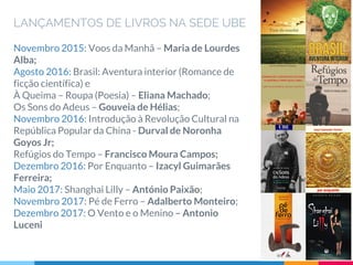 LANÇAMENTOS DE LIVROS NA SEDE UBE
Novembro 2015: Voos da Manhã – Maria de Lourdes
Alba;
Agosto 2016: Brasil: Aventura interior (Romance de
ficção científica) e
À Queima – Roupa (Poesia) – Eliana Machado;
Os Sons do Adeus – Gouveia de Hélias;
Novembro 2016: Introdução à Revolução Cultural na
República Popular da China - Durval de Noronha
Goyos Jr;
Refúgios do Tempo – Francisco Moura Campos;
Dezembro 2016: Por Enquanto – Izacyl Guimarães
Ferreira;
Maio 2017: Shanghai Lilly – António Paixão;
Novembro 2017: Pé de Ferro – Adalberto Monteiro;
Dezembro 2017: O Vento e o Menino – Antonio
Luceni
 
