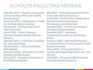Setembro 2015 – Programa Nacional do
Livro e Literatura (Prof. José Castilho
Marques Neto)
Dezembro 2015 – A Educação na Cidade
de São Paulo (Nádia Campeão)
Março 2016 – Direitos Autorais (Dr.
Clito Fornaciari)
Junho 2016 – Crimes Famosos e
Literatura (Antonio Cláudio Mariz de
Oliveira)
Setembro 2016 – O Escritor e a Ecologia
(Dr. Jayme Vita Roso)
Outubro 2016 – O Brasil de Amanhã
(Aldo Rebelo)
Dezembro 2016 – A Resistência Civil na
Ditadura (Audálio Dantas)
Março 2017 – Desafios da Educação no
Brasil (Regina Gadelha)
ALMOÇOS PALESTRAS MENSAIS
Abril 2017 - A Atuação Educacional da TV
Cultura (Dr. Belisário Santos Jr.)
Junho 2017 - Brasil e África: Rompendo as
barreiras do desconhecimento
(Embaixadora Irene Vida Gala)
Setembro 2017 – O Vinho na Literatura
Portuguesa (Antonio Bravo)
Dezembro 2017 – Horizontes
Tempestuosos na Rota da Seda (Sérgio
Xavier)
Fevereiro 2018 – Descida do Amazonas:
Caminho de Pedro Teixeira ( Antonio Pedro
Bacelar Carrelhas)
Março 2018 – Diversidade Racial e a
Inclusão do Cidadão Negro (Reitor Dr. José
Vicente)
Abril 2018 – 60 anos de UBE (Presidente
Durval de Noronha Goyos Jr.)
 