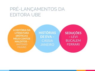 PRÉ-LANÇAMENTOS DA
EDITORA UBE
HISTÓRIAS
DE EVA –
CÁSSIA
JANEIRO
A HISTÓRIA DA
LITERATURA
ERÓTICA E
MEUS CONTOS
MALDITOS –
ANTÓNIO
PAIXÃO
SEDUÇÕES
– LEVI
BUCALEM
FERRARI
 