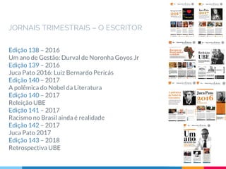 JORNAIS TRIMESTRAIS – O ESCRITOR
Edição 138 – 2016
Um ano de Gestão: Durval de Noronha Goyos Jr
Edição 139 – 2016
Juca Pato 2016: Luiz Bernardo Pericás
Edição 140 – 2017
A polêmica do Nobel da Literatura
Edição 140 – 2017
Releição UBE
Edição 141 – 2017
Racismo no Brasil ainda é realidade
Edição 142 – 2017
Juca Pato 2017
Edição 143 – 2018
Retrospectiva UBE
 