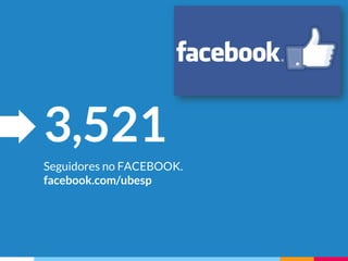3,521
Seguidores no FACEBOOK.
facebook.com/ubesp
 