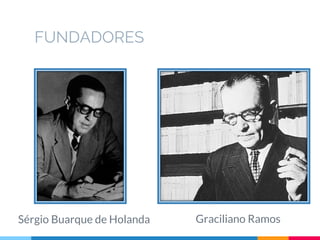 FUNDADORES
Sérgio Buarque de Holanda Graciliano Ramos
 