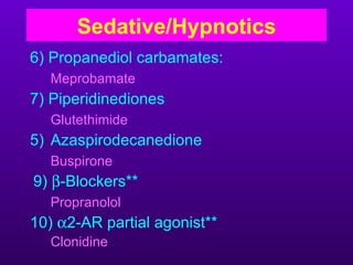 Sedative/Hypnotics
6) Propanediol carbamates:
  Meprobamate
7) Piperidinediones
  Glutethimide
5) Azaspirodecanedione
  Buspirone
9) β-Blockers**
  Propranolol
10) α2-AR partial agonist**
  Clonidine
 