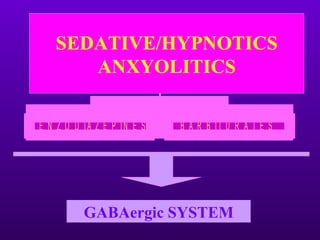 SEDATIVE/HYPNOTICS
        ANXYOLITICS

B E N Z O D IA Z E P IN E S   B A R B IT U R A T E S




            GABAergic SYSTEM
 