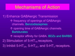 Mechanisms of Action
1) Enhance GABAergic Transmission
      frequency of openings of GABAergic
      channels. Benzodiazepines
      opening time of GABAergic channels.
      Barbiturates
      receptor affinity for GABA. BDZs and BARBS
2) Stimulation of 5-HT1A receptors.
3) Inhibit 5-HT2A, 5-HT2C, and 5-HT3 receptors.
 