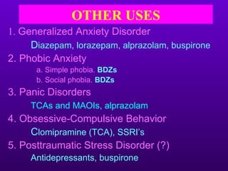 OTHER USES
1. Generalized Anxiety Disorder
     Diazepam, lorazepam, alprazolam, buspirone
2. Phobic Anxiety
      a. Simple phobia. BDZs
      b. Social phobia. BDZs
3. Panic Disorders
     TCAs and MAOIs, alprazolam
4. Obsessive-Compulsive Behavior
     Clomipramine (TCA), SSRI’s
5. Posttraumatic Stress Disorder (?)
     Antidepressants, buspirone
 