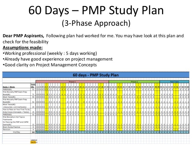 pmp exam prep book pmp exam prep book