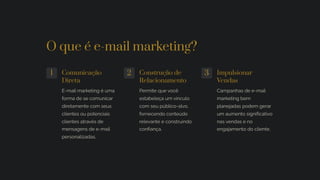 O que é e-mail marketing?
1 Comunicação
Direta
E-mail marketing é uma
forma de se comunicar
diretamente com seus
clientes ou potenciais
clientes através de
mensagens de e-mail
personalizadas.
2 Construção de
Relacionamento
Permite que você
estabeleça um vínculo
com seu público-alvo,
fornecendo conteúdo
relevante e construindo
confiança.
3 Impulsionar
Vendas
Campanhas de e-mail
marketing bem
planejadas podem gerar
um aumento significativo
nas vendas e no
engajamento do cliente.
 