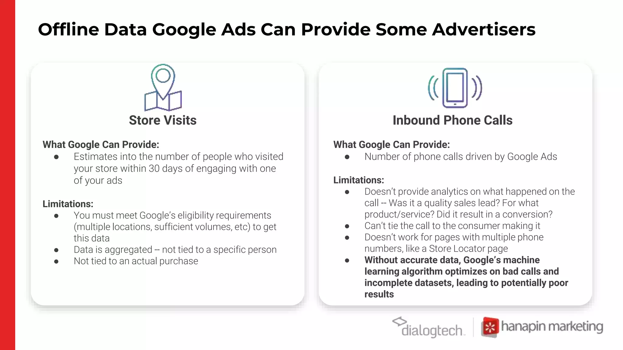Offline Data Google Ads Can Provide Some Advertisers
Store Visits
What Google Can Provide:
● Estimates into the number of people who visited
your store within 30 days of engaging with one
of your ads
Limitations:
● You must meet Google’s eligibility requirements
(multiple locations, sufficient volumes, etc) to get
this data
● Data is aggregated -- not tied to a specific person
● Not tied to an actual purchase
Inbound Phone Calls
What Google Can Provide:
● Number of phone calls driven by Google Ads
Limitations:
● Doesn’t provide analytics on what happened on the
call -- Was it a quality sales lead? For what
product/service? Did it result in a conversion?
● Can’t tie the call to the consumer making it
● Doesn’t work for pages with multiple phone
numbers, like a Store Locator page
● Without accurate data, Google’s machine
learning algorithm optimizes on bad calls and
incomplete datasets, leading to potentially poor
results
 