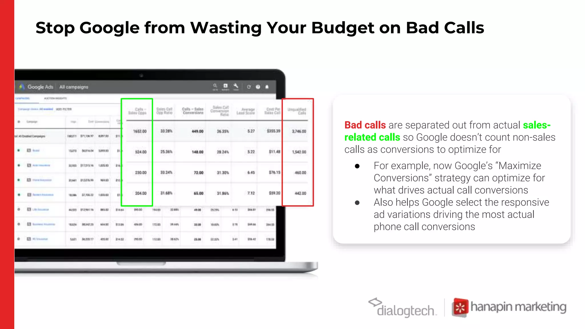 Stop Google from Wasting Your Budget on Bad Calls
Bad calls are separated out from actual sales-
related calls so Google doesn’t count non-sales
calls as conversions to optimize for
● For example, now Google’s “Maximize
Conversions” strategy can optimize for
what drives actual call conversions
● Also helps Google select the responsive
ad variations driving the most actual
phone call conversions
 