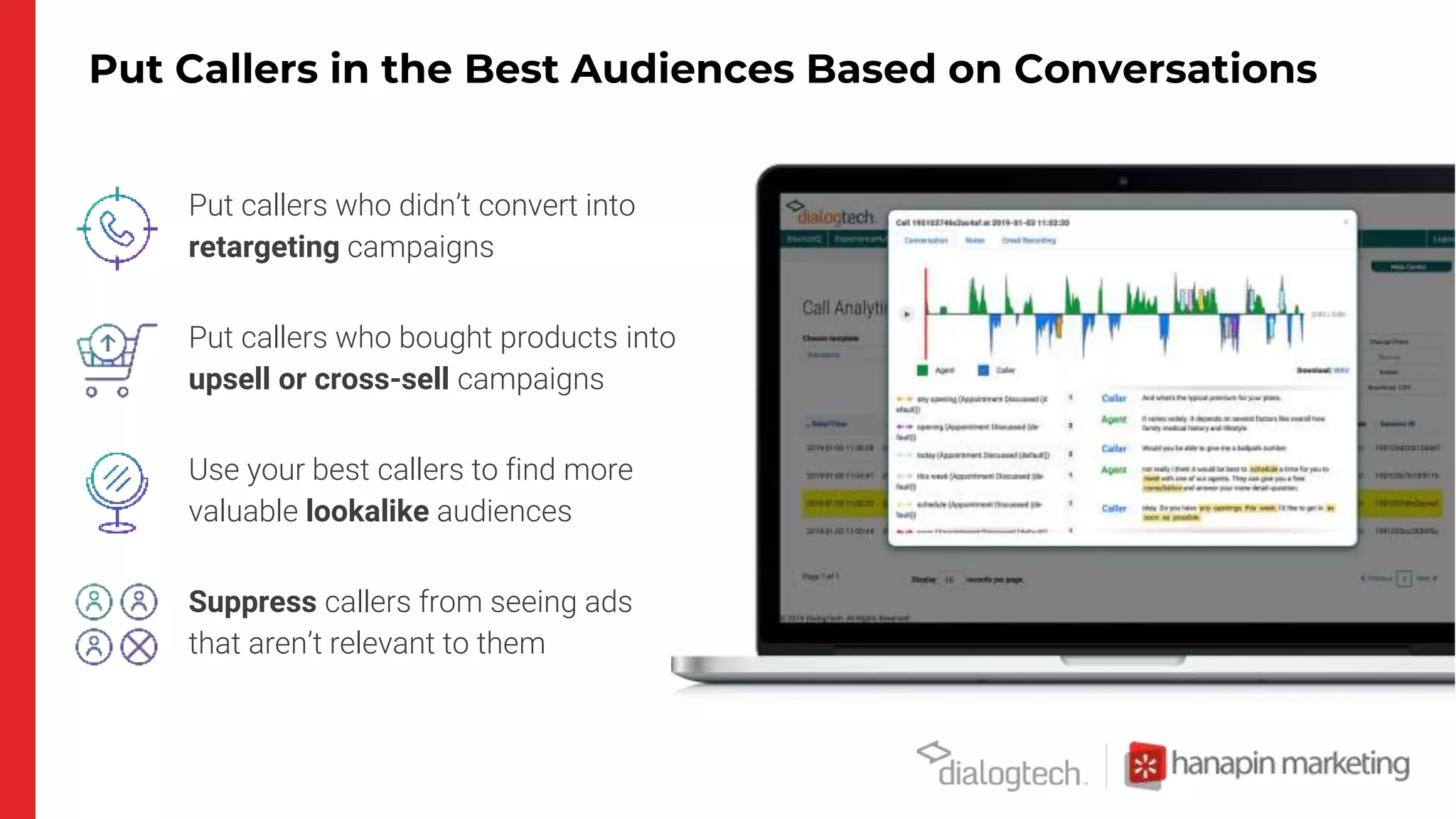 Put Callers in the Best Audiences Based on Conversations
Put callers who didn’t convert into
retargeting campaigns
Put callers who bought products into
upsell or cross-sell campaigns
Use your best callers to find more
valuable lookalike audiences
Suppress callers from seeing ads
that aren’t relevant to them
 