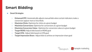 Smart Bidding
● Smart Strategies
○ Enhanced CPC: Automatically adjusts manual bids when certain indicators make a
conversion appear more or less likely
○ Maximize Clicks: Optimize for clicks at a given budget
○ Maximize Conversions: Optimize for conversions at a given budget
○ Maximize Conversion Value: Optimize for conversion value at a given budget
○ Target ROAS: Adjust bids based on ROAS goal
○ Target CPA: Adjust bids based on CPA goal
○ Target Impression Share: Adjust bids to achieve an impression share goal
 