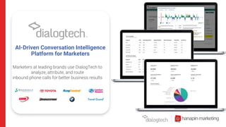 AI-Driven Conversation Intelligence
Platform for Marketers
Marketers at leading brands use DialogTech to
analyze, attribute, and route
inbound phone calls for better business results
 