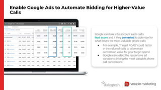 Enable Google Ads to Automate Bidding for Higher-Value
Calls
Google can take into account each call’s
lead score and if they converted to optimize for
what drives the most valuable phone calls
● For example, “Target ROAS” could factor
in the value of calls to drive more
conversion value for your target spend
● Google can select the responsive ad
variations driving the most valuable phone
call conversions
 