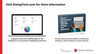Visit DialogTech.com for More Information
Request a personal walkthrough of the
DialogTech conversation intelligence platform
Access best practice guides, on-demand
webinars, and customer success stories
 