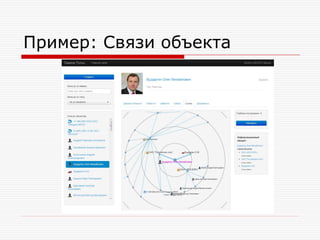 Пример: Связи объекта

 