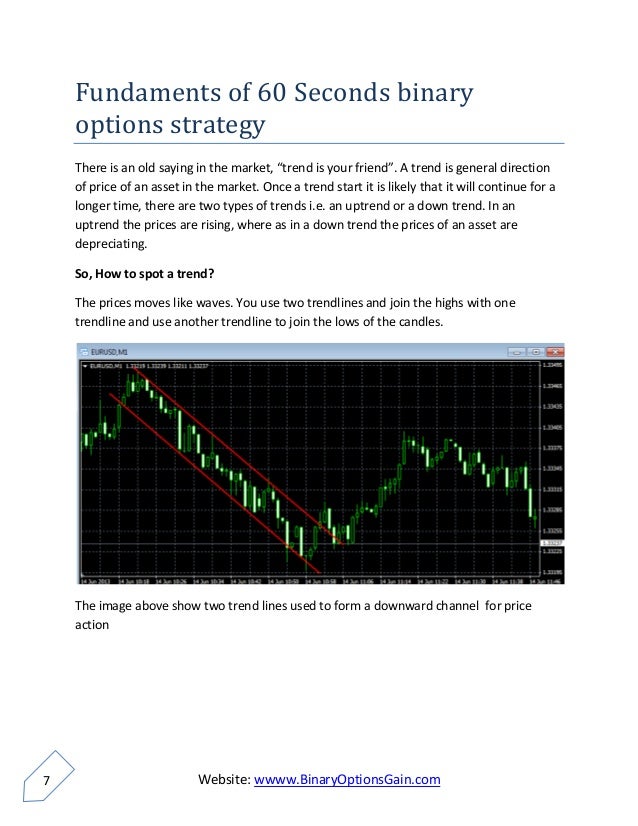 Strategy for 60 Second Binary Options