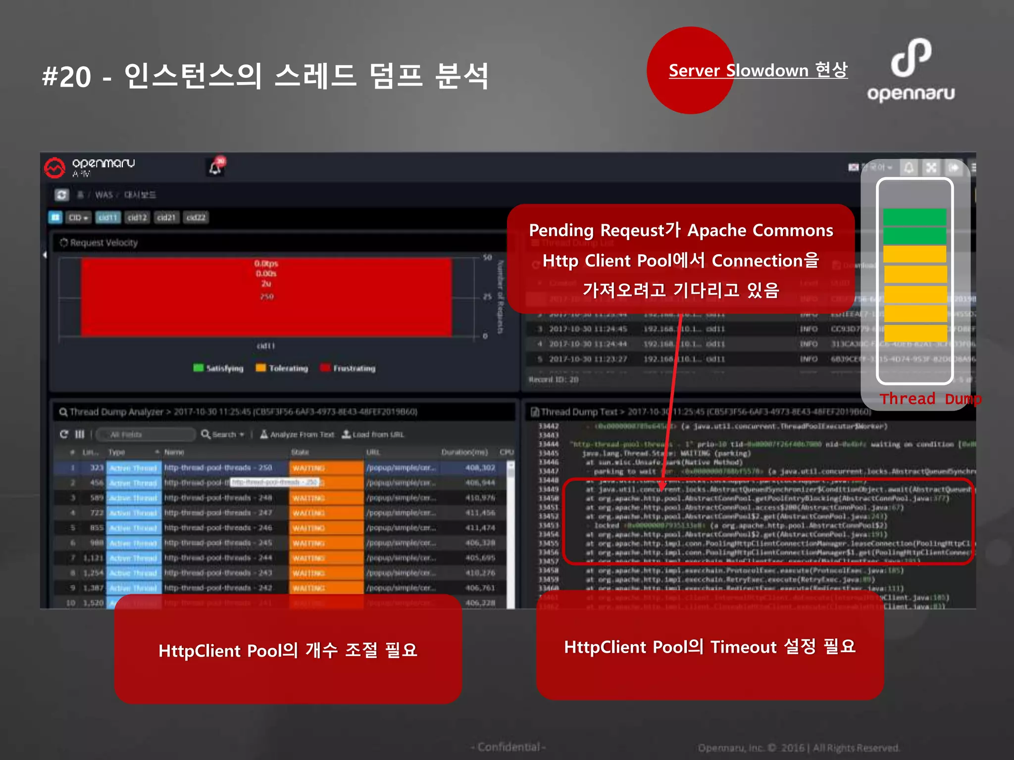 #20 - 인스턴스의 스레드 덤프 분석
Pending Reqeust가 Apache Commons
Http Client Pool에서 Connection을
가져오려고 기다리고 있음
Server Slowdown 현상
HttpClient Pool의 개수 조절 필요 HttpClient Pool의 Timeout 설정 필요
Thread Dump
...
 