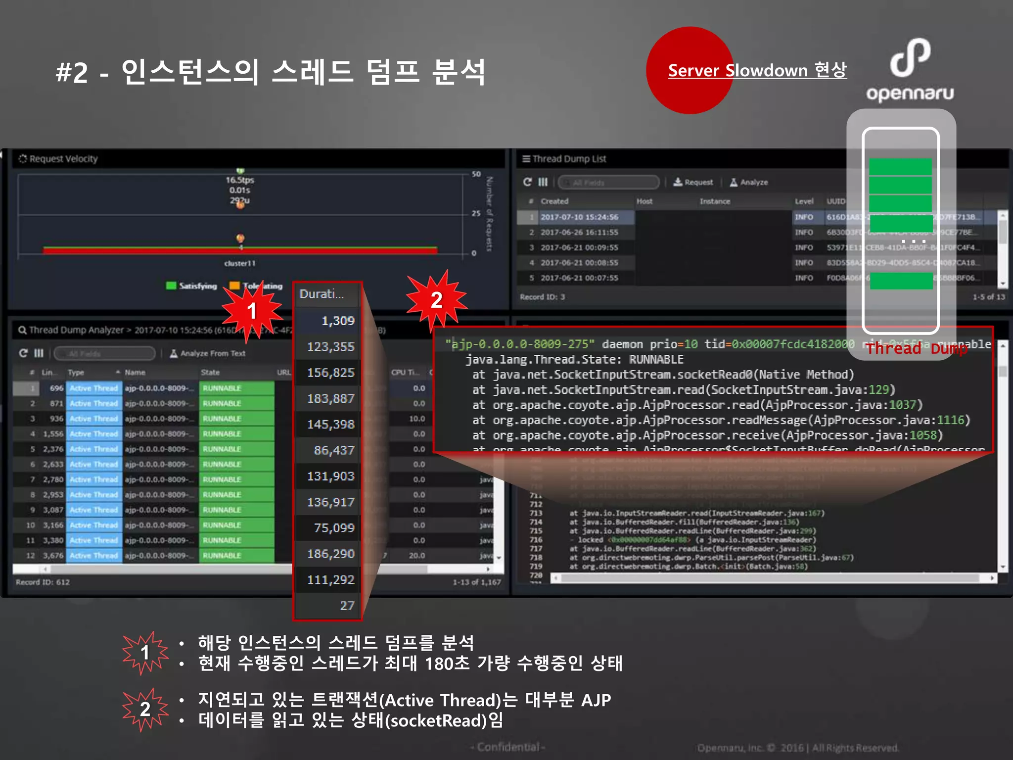 #2 - 인스턴스의 스레드 덤프 분석
1 2
1 • 해당 인스턴스의 스레드 덤프를 분석
• 현재 수행중인 스레드가 최대 180초 가량 수행중인 상태
2
• 지연되고 있는 트랜잭션(Active Thread)는 대부분 AJP
• 데이터를 읽고 있는 상태(socketRead)임
Server Slowdown 현상
Thread Dump
...
 