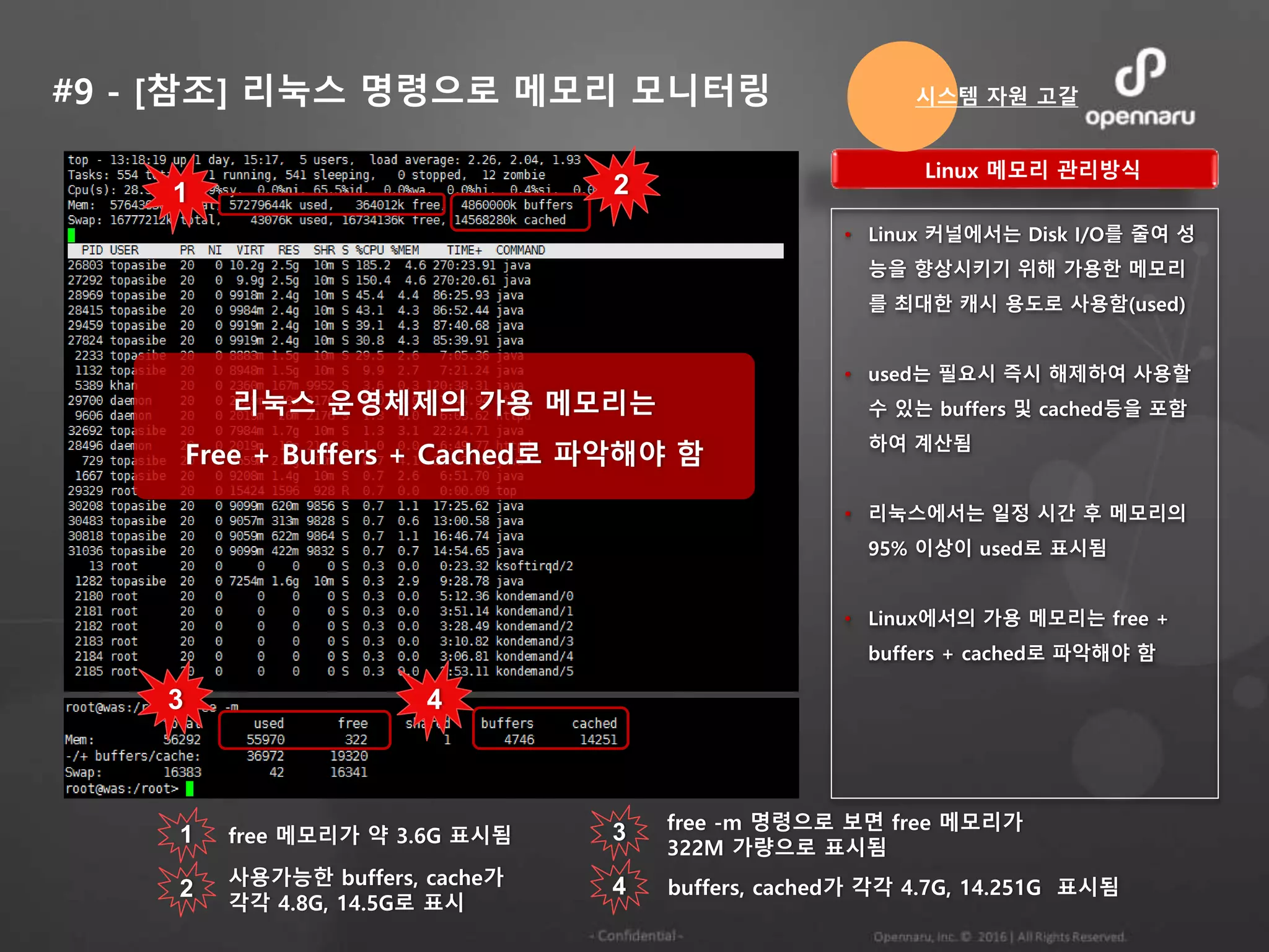 #9 - [참조] 리눅스 명령으로 메모리 모니터링
Linux 메모리 관리방식
• Linux 커널에서는 Disk I/O를 줄여 성
능을 향상시키기 위해 가용한 메모리
를 최대한 캐시 용도로 사용함(used)
• used는 필요시 즉시 해제하여 사용할
수 있는 buffers 및 cached등을 포함
하여 계산됨
• 리눅스에서는 일정 시간 후 메모리의
95% 이상이 used로 표시됨
• Linux에서의 가용 메모리는 free +
buffers + cached로 파악해야 함
리눅스 운영체제의 가용 메모리는
Free + Buffers + Cached로 파악해야 함
1 2
3 4
1 free 메모리가 약 3.6G 표시됨
2 사용가능한 buffers, cache가
각각 4.8G, 14.5G로 표시
3 free -m 명령으로 보면 free 메모리가
322M 가량으로 표시됨
4 buffers, cached가 각각 4.7G, 14.251G 표시됨
시스템 자원 고갈
 