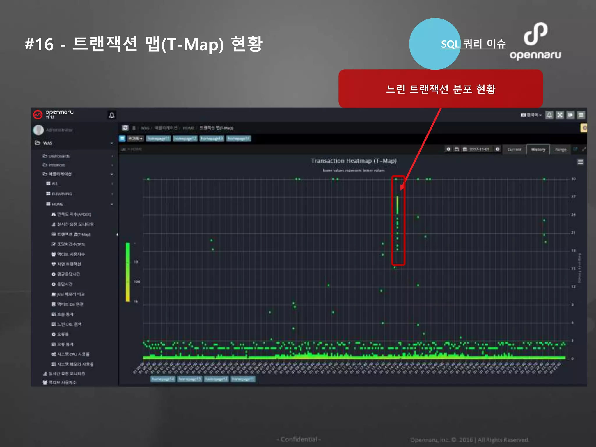 #16 - 트랜잭션 맵(T-Map) 현황
cnet21 인스턴스의 다른 모든 스레드들이 기다리고
있는 Lock을 잡은 Owner인 ConsoleAppender
느린 트랜잭션 분포 현황
SQL 쿼리 이슈
 