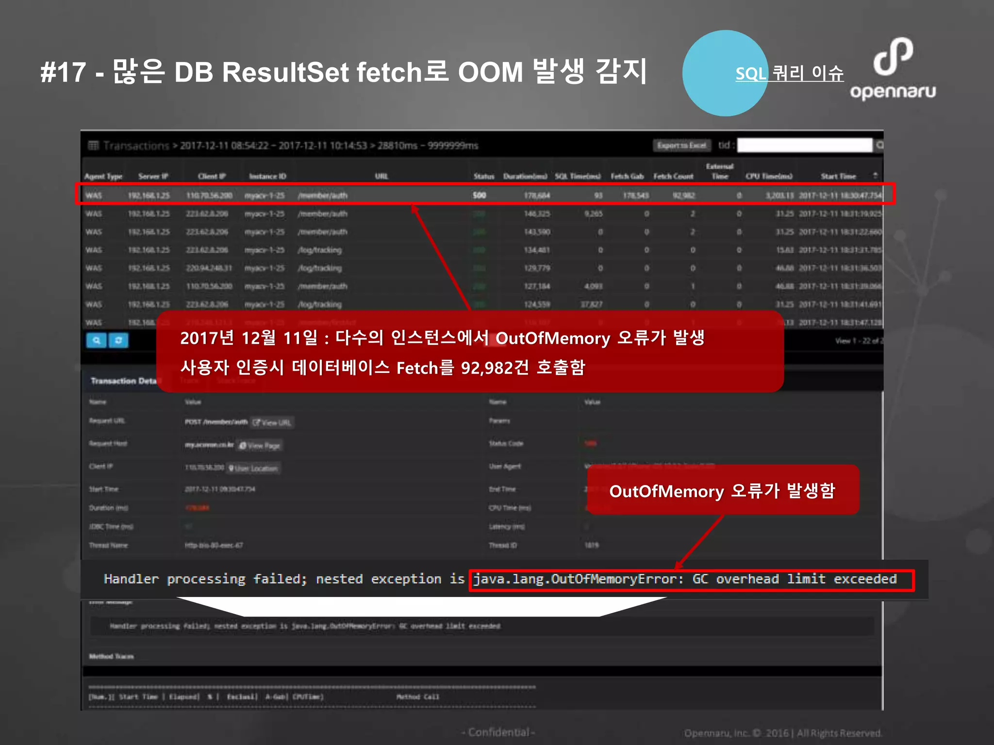 #17 - 많은 DB ResultSet fetch로 OOM 발생 감지
2017년 12월 11일 : 다수의 인스턴스에서 OutOfMemory 오류가 발생
사용자 인증시 데이터베이스 Fetch를 92,982건 호출함
OutOfMemory 오류가 발생함
SQL 쿼리 이슈
 