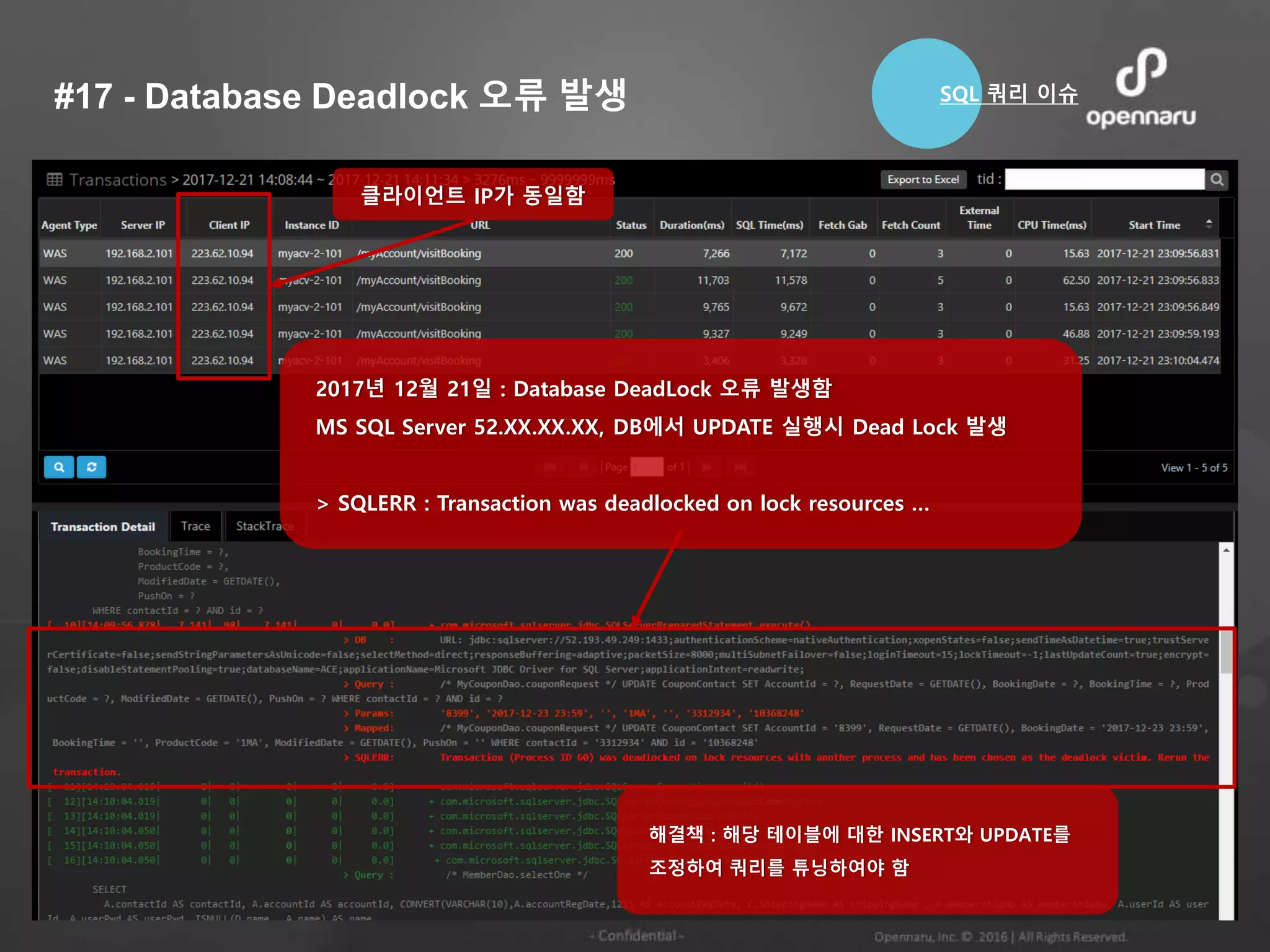 #17 - Database Deadlock 오류 발생
2017년 12월 21일 : Database DeadLock 오류 발생함
MS SQL Server 52.XX.XX.XX, DB에서 UPDATE 실행시 Dead Lock 발생
> SQLERR : Transaction was deadlocked on lock resources …
클라이언트 IP가 동일함
해결책 : 해당 테이블에 대한 INSERT와 UPDATE를
조정하여 쿼리를 튜닝하여야 함
SQL 쿼리 이슈
 