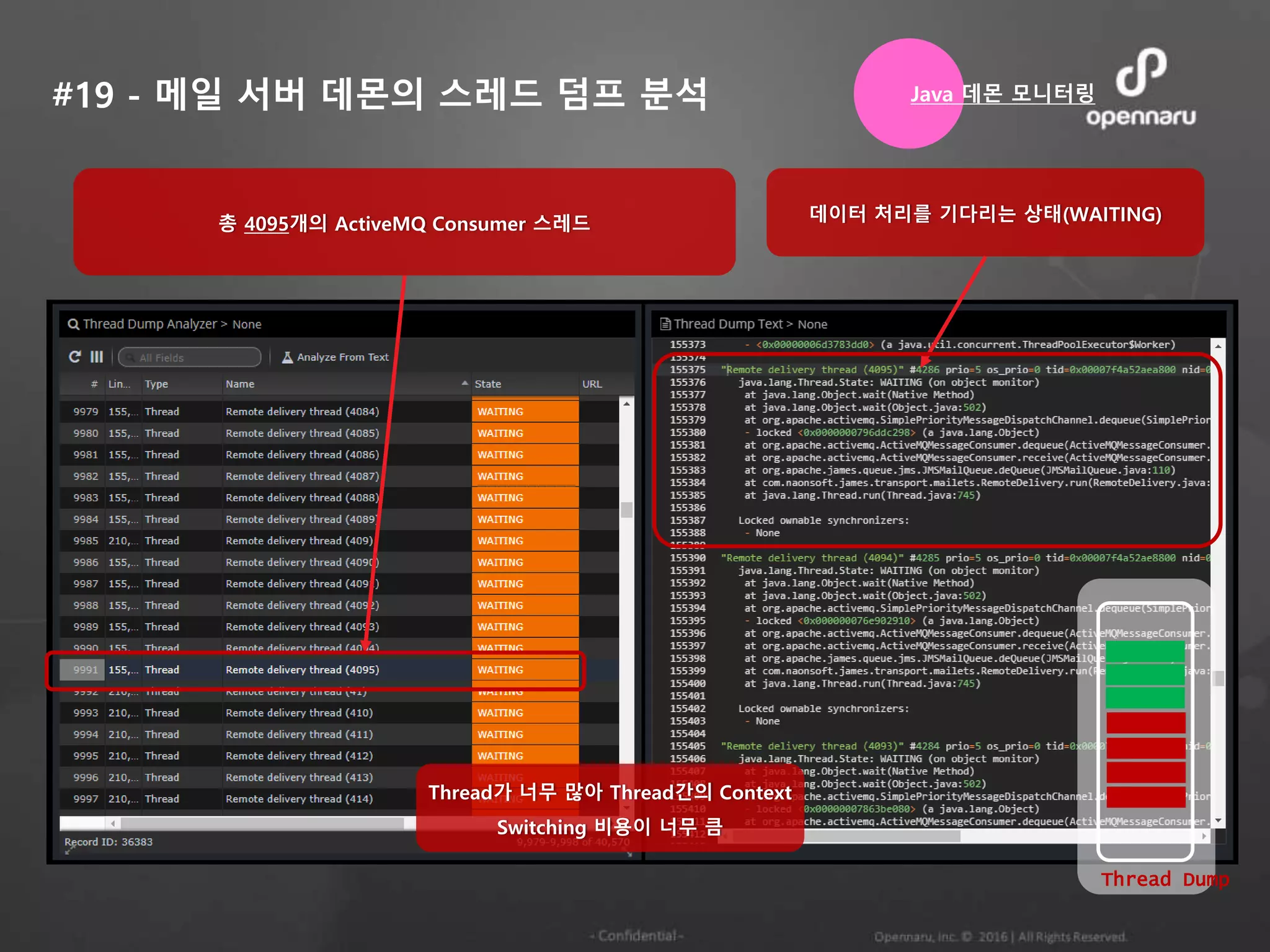 #19 - 메일 서버 데몬의 스레드 덤프 분석
총 4095개의 ActiveMQ Consumer 스레드 데이터 처리를 기다리는 상태(WAITING)
Java 데몬 모니터링
Thread가 너무 많아 Thread간의 Context
Switching 비용이 너무 큼
Thread Dump
...
 