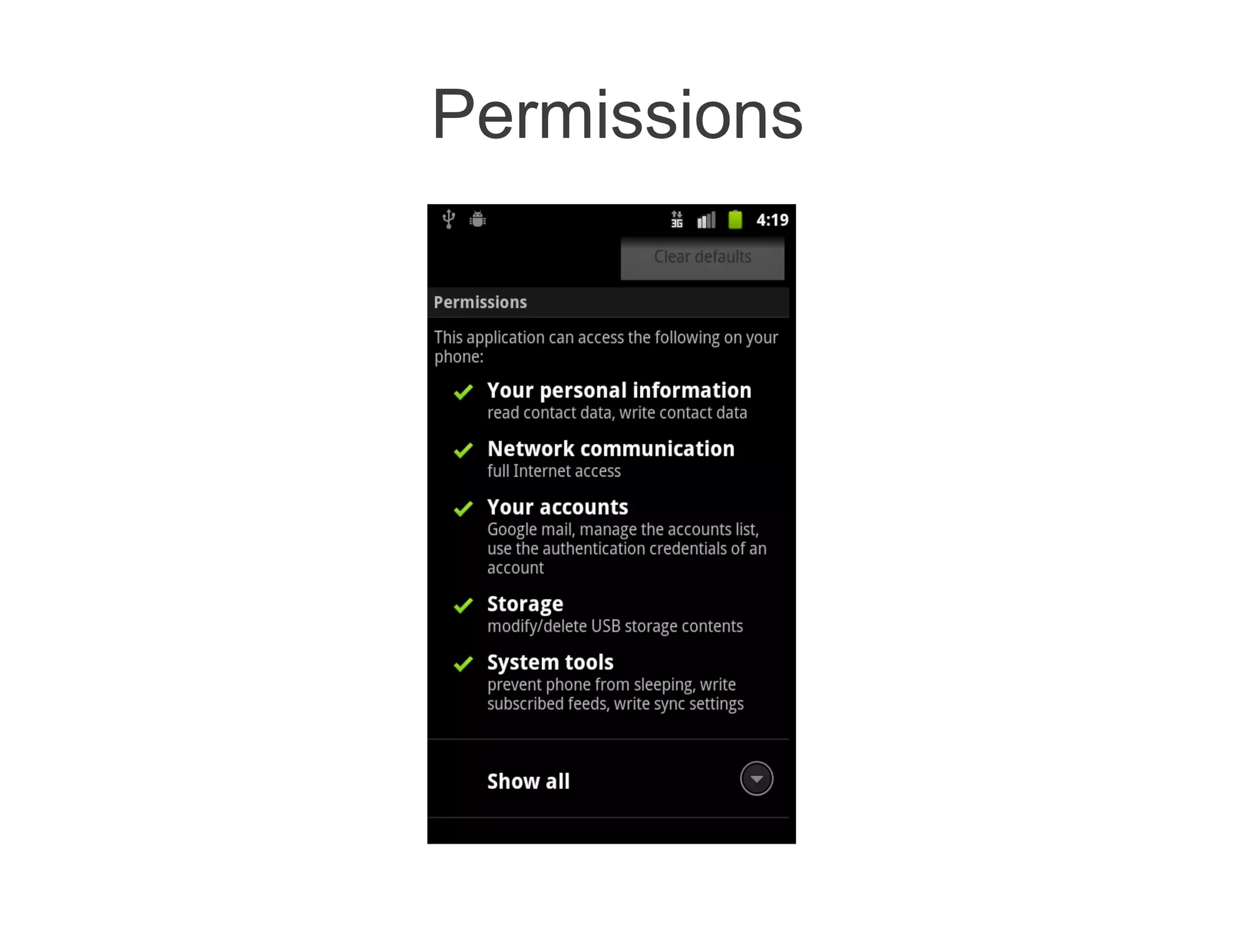Permissions
 