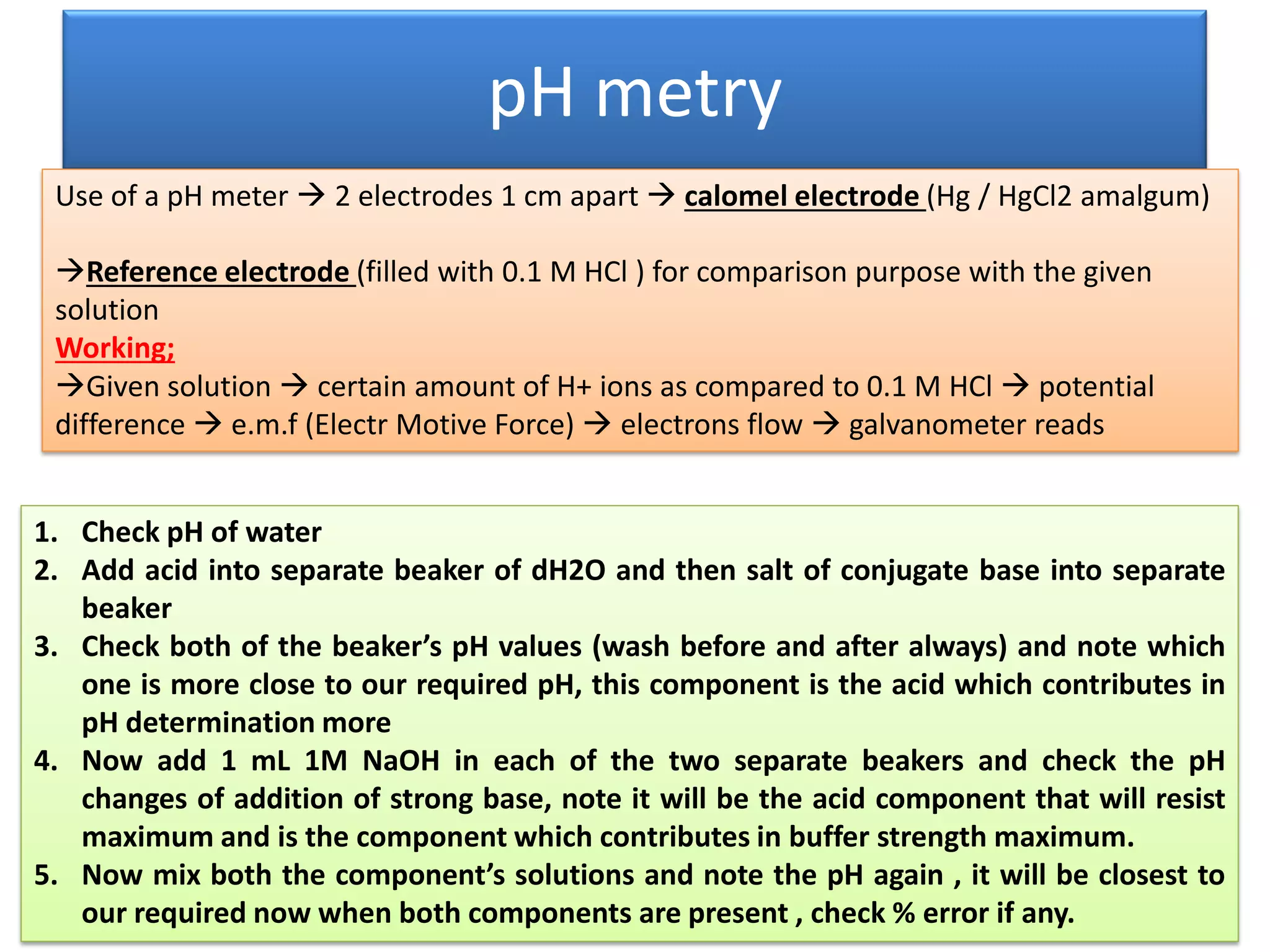 pH metry
Use of a pH meter  2 electrodes 1 cm apart  calomel electrode (Hg / HgCl2 amalgum)
Reference electrode (filled with 0.1 M HCl ) for comparison purpose with the given
solution
Working;
Given solution  certain amount of H+ ions as compared to 0.1 M HCl  potential
difference  e.m.f (Electr Motive Force)  electrons flow  galvanometer reads
1. Check pH of water
2. Add acid into separate beaker of dH2O and then salt of conjugate base into separate
beaker
3. Check both of the beaker’s pH values (wash before and after always) and note which
one is more close to our required pH, this component is the acid which contributes in
pH determination more
4. Now add 1 mL 1M NaOH in each of the two separate beakers and check the pH
changes of addition of strong base, note it will be the acid component that will resist
maximum and is the component which contributes in buffer strength maximum.
5. Now mix both the component’s solutions and note the pH again , it will be closest to
our required now when both components are present , check % error if any.
 