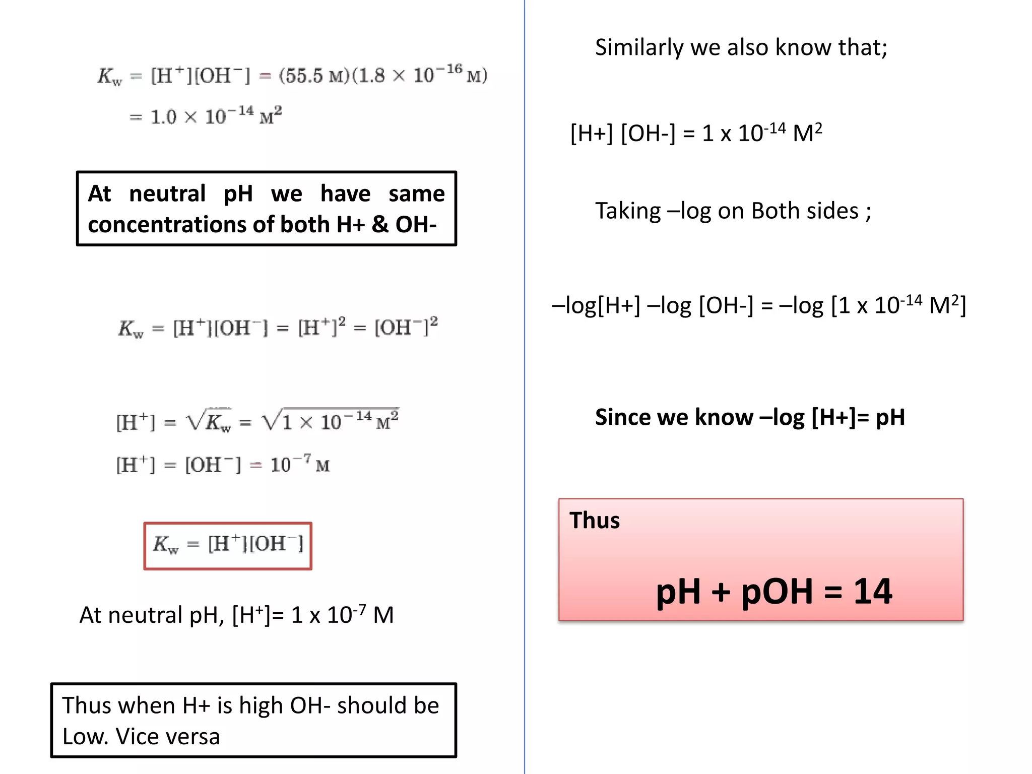 At neutral pH we have same
concentrations of both H+ & OH-
Thus when H+ is high OH- should be
Low. Vice versa
Similarly we also know that;
[H+] [OH-] = 1 x 10-14 M2
Taking –log on Both sides ;
–log[H+] –log [OH-] = –log [1 x 10-14 M2]
Since we know –log [H+]= pH
Thus
pH + pOH = 14At neutral pH, [H+]= 1 x 10-7 M
 