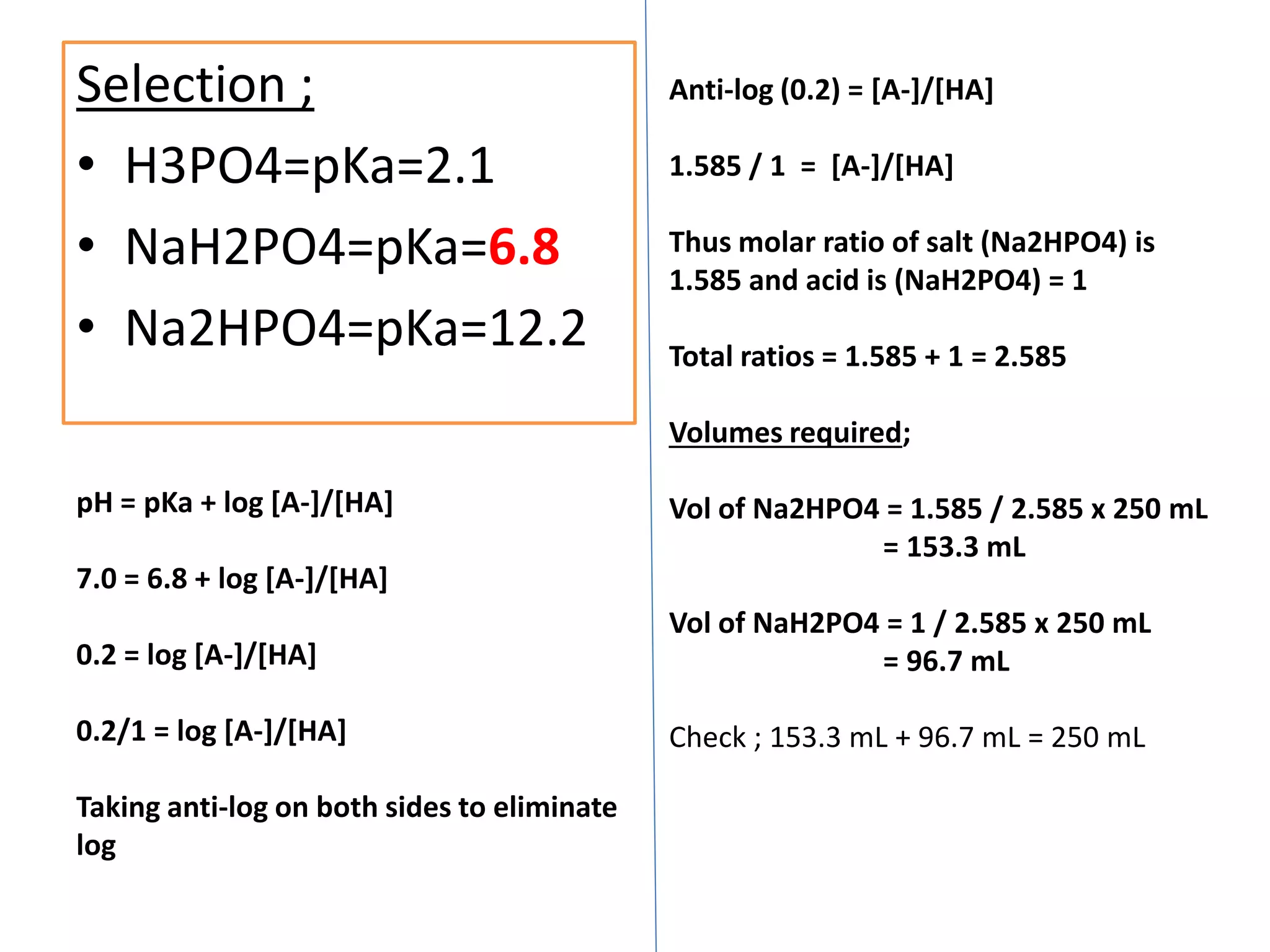 Selection ;
• H3PO4=pKa=2.1
• NaH2PO4=pKa=6.8
• Na2HPO4=pKa=12.2
pH = pKa + log [A-]/[HA]
7.0 = 6.8 + log [A-]/[HA]
0.2 = log [A-]/[HA]
0.2/1 = log [A-]/[HA]
Taking anti-log on both sides to eliminate
log
Anti-log (0.2) = [A-]/[HA]
1.585 / 1 = [A-]/[HA]
Thus molar ratio of salt (Na2HPO4) is
1.585 and acid is (NaH2PO4) = 1
Total ratios = 1.585 + 1 = 2.585
Volumes required;
Vol of Na2HPO4 = 1.585 / 2.585 x 250 mL
= 153.3 mL
Vol of NaH2PO4 = 1 / 2.585 x 250 mL
= 96.7 mL
Check ; 153.3 mL + 96.7 mL = 250 mL
 