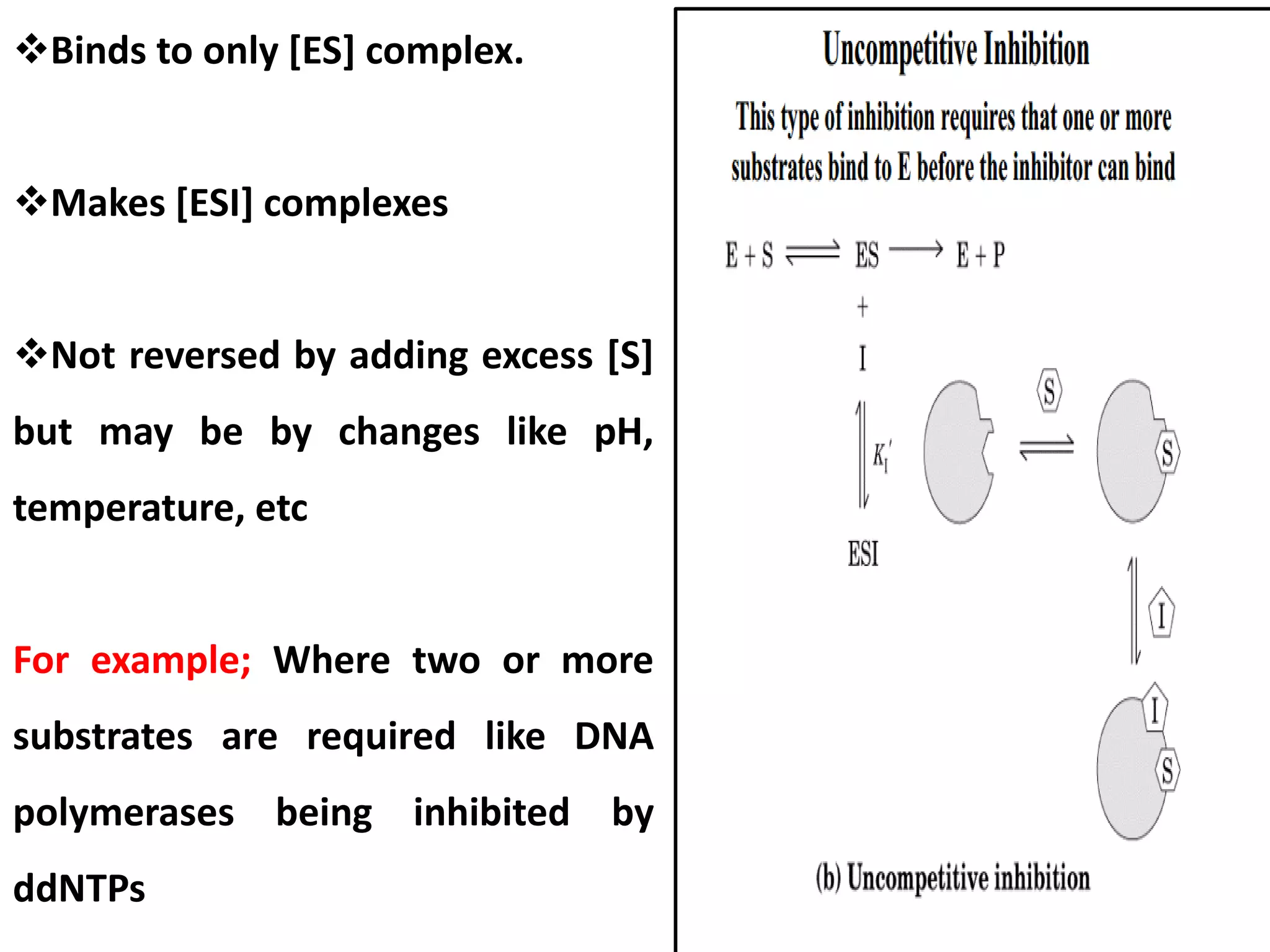 Binds to only [ES] complex.
Makes [ESI] complexes
Not reversed by adding excess [S]
but may be by changes like pH,
temperature, etc
For example; Where two or more
substrates are required like DNA
polymerases being inhibited by
ddNTPs
 