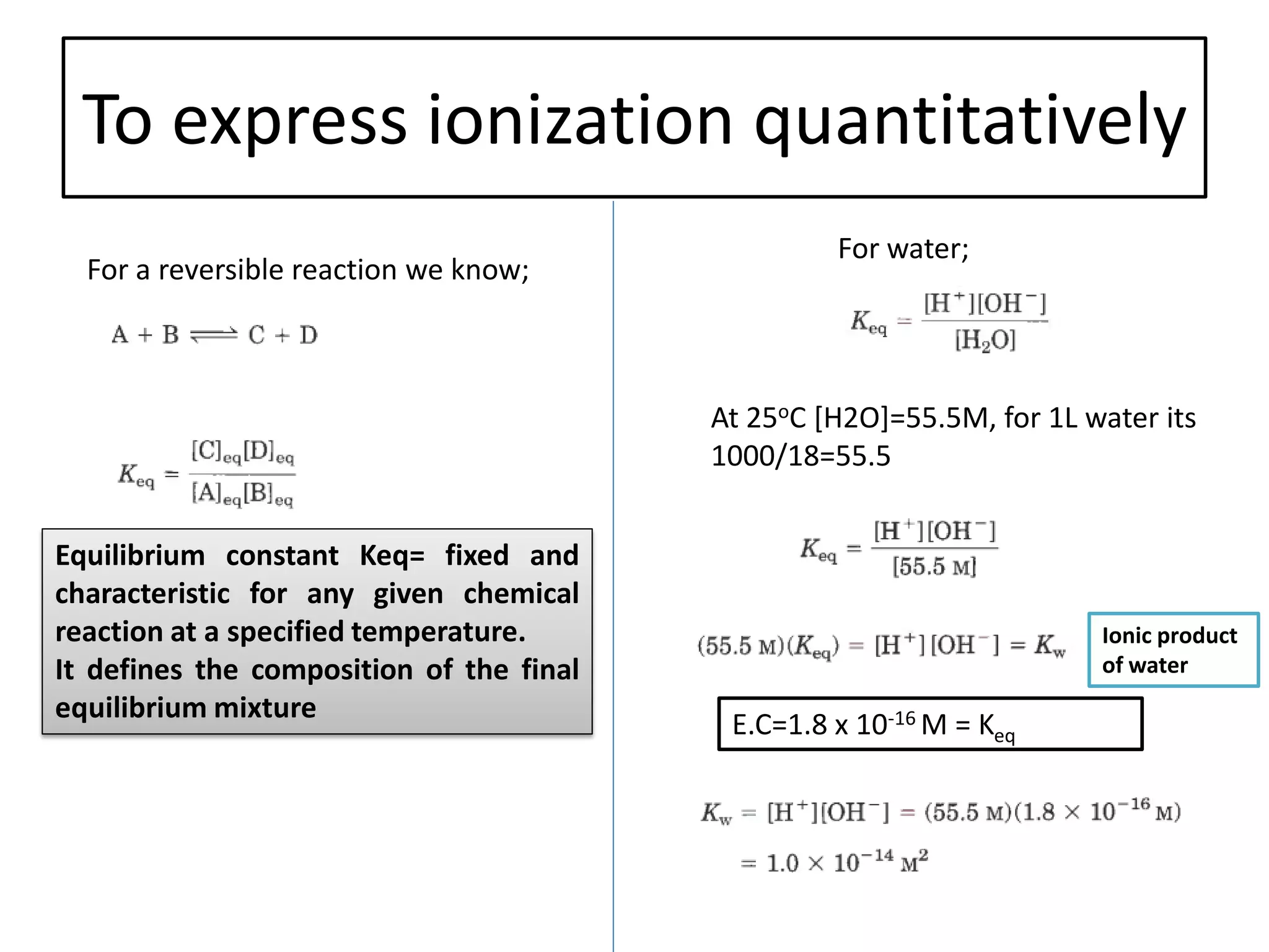 To express ionization quantitatively
For a reversible reaction we know;
Equilibrium constant Keq= fixed and
characteristic for any given chemical
reaction at a specified temperature.
It defines the composition of the final
equilibrium mixture
For water;
At 25oC [H2O]=55.5M, for 1L water its
1000/18=55.5
Ionic product
of water
E.C=1.8 x 10-16 M = Keq
 