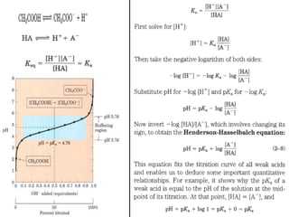 intro to bio chem | PDF