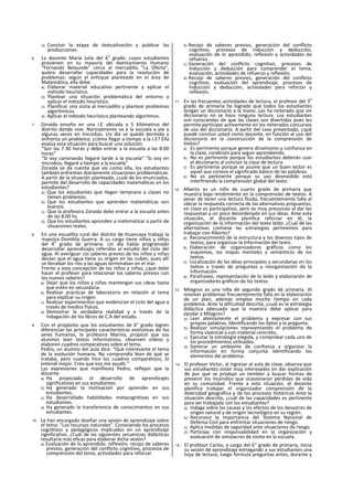 d) Concluir la etapa de textualizaclón y publicar las
producciones.
6. La docente María Julia del 6
o
grado, cuyos estudiantes
provienen en su mayoría del Asentamiento Humano
“Fernando Belaunde" cerca al mercadillo "La Oferta”,
quiere desarrollar capacidades para la resolución de
problemas: según el enfoque planteado en el área de
Matemática, ella debe:
a) Elaborar material educativo pertinente y aplicar el
método heurístico.
b) Plantear una situación problemática del entorno y
aplicar el método heurístico.
c) Planificar una visita al mercadillo y plantear problemas
algorítmicos.
d) Aplicar el método heurístico planteando algoritmos.
7. Zoraida enseña en una I.E ubicada a 5 kilómetros del
distrito donde vive. Normalmente va a la escuela a pie y
algunas veces en microbús. Un dia se quedó dormida y
enfrenta un problema; ¿cómo llegar a tiempo a la I.E? Ella
evalúa esta situación para buscar una solución:
“Son las 7:30 horas y debo entrar a la escuela a las 8:00
horas”
“Si voy caminando llegaré tarde a la escuela" “Si voy en
microbús, llegaré a tiempo a la escuela”
Zoraida se da cuenta que asi como ella, los estudiantes
también enfrentan diariamente situaciones problemáticas.
A partir de la situación planteada, ¿cuál de los enunciados,
permite del desarrollo de capacidades matemáticas en los
estudiantes?
a) Que los estudiantes que llegan temprano a clases no
tienen problemas.
b) Que los estudiantes que aprenden matemáticas son
buenos.
c) Que la profesora Zoraida debe entrar a la escuela antes
de las 8:00 hs.
d) Que los estudiantes aprenden a matematizar a partir de
situaciones reales.
8. En una escuellta rural del distrito de Huancaya trabaja la
maestra Domltila Guerra. A su cargo tiene niños y niñas
del 4
o
grado de primaria. Un día había programado
desarrollar aprendizajes referidos al estudio del ciclo del
agua. Al averiguar ¡os saberes previos de los niños y niñas
decían que el agua tiene su origen en las nubes, pues allí
se llenaban los ríos y las aguas terminaban en el mar.
Frente a esta concepción de los niños y niñas, ¿qué debe
hacer el profesor para relacionar los saberes previos con
los nuevos saberes?
a) Dejar que los niños y niñas mantengan sus ¡deas hasta
que estén en secundaria.
b) Realizar prácticas de laboratorio en relación al tema
para explicar su origen.
c) Realizar experimentos que evidencian el ciclo del agua a
través de medios físicos.
d) Demostrar la verdadera realidad y a través de la
Indagación de los libros de C.A del estado.
9. Con el propósito que los estudiantes de 6° grado logren
diferenciar las principales características evolutivas de los
seres humanos, la profesora Marina, propició que sus
alumnos lean textos Informativos, observen videos y
elaboren cuadros comparativos sobre el tema.
Pedro, un alumno del aula dice: “Qué interesante el tema
de la evolución humana. No comprendía bien de qué se
trataba, pero cuando hice los cuadros comparativos, lo
entendí mejor. Creo que eso me ayudó.”
Las expresiones que manifiesta Pedro, reflejan que la
docente:
a) Ha propiciado el desarrollo de aprendizajes
significativos en sus estudiantes.
b) Ha generado la motivación por aprender en sus
estudiantes.
c) Ha desarrollado habilidades metacognitivas en sus
estudiantes.
d) Ha generado la transferencia de conocimientos en sus
estudiantes.
10. Le han encargado diseñar una sesión de aprendizaje sobre
el tema: “Los recursos naturales". Conociendo los procesos
cognltivos y pedagógicos implicados en un aprendizaje
significativo. ¿Cuál de las siguientes secuencias didácticas
resultaría más eficaz para elaborar dicha sesión?
a) Evaluación de lo aprendido, reflexión, recojo de saberes
previos, generación del conflicto cognitivo, procesos de
comprensión del tema, actividades para reforzar.
b) Recojo de saberes previos, generación del conflicto
cognitivo, procesos de inducción y deducción,
evaluación de lo aprendido, reflexión y actividades de
refuerzo.
c) Generación del conflicto cognitivo, procesos de
Inducción y deducción para comprender el tema,
evaluación, actividades de refuerzo y reflexión.
d) Recojo de saberes previos, generación del conflicto
cognitivo, evaluación del aprendizaje, procesos de
Inducción y deducción, actividades para reforzar y
reflexión.
11. En las frecuentes actividades de lectura, el profesor del 3
o
grado de primaria ha logrado que todos los estudiantes
tengan un diccionario a la mano. Les ha reiterado que sin
diccionario no se hace ninguna lectura. Los estudiantes
son conscientes de que las clases son divertidas pues les
permite participar activamente en los reiterados concursos
de uso del diccionario. A partir del caso presentado, ¿qué
puede concluir usted como docente, en función al uso del
diccionario en la construcción de la comprensión de
textos?
a) Es pertinente porque genera dinamismo y confianza en
la clase, condición para seguir aprendiendo.
b) No es pertinente porque los estudiantes deberán usar
el diccionario al concluir la clase de lectura.
c) Es pertinente porque se asume que un buen lector es
aquel que conoce el significado básico de las palabras.
d) No es pertinente porque su uso desmedido está
interfiriendo la comprensión global del texto.
12. Alberto es un niño de cuarto grado de primaria que
muestra bajo rendimiento en la comprensión de textos. A
pesar de tener una lectura fluida, frecuentemente falla al
ubicar la respuesta correcta de las alternativas propuestas;
en clase es participativo, pero es muy presuroso al dar las
respuestas y un poco desordenado en sus ideas. Ante esta
situación, el docente planifica reforzar en él, la
organización de la información del texto leído. ¿Cuál de las
alternativas contiene las estrategias pertinentes para
trabajar con Alberto?
a) Reconocimiento de la estructura y los diversos tipos de
textos, para organizar la Información del texto.
b) Elaboración de organizadores gráficos como los
esquemas, los mapas mentales y semánticos de los
textos.
c) Localización de las ideas principales y secundarias en los
textos a través de preguntas y reorganización de la
información.
d) Parafraseo, representación de lo leído y elaboración de
organizadores gráficos de los textos.
13. Milagros es una niña de segundo grado de primaria. Al
resolver problemas frecuentemente falla en la elaboración
de un plan, además emplea mucho tiempo en cada
problema. Ante la dificultad descrita, ¿cuál es la estrategia
didáctica adecuada que la maestra debe aplicar para
ayudar a Milagros?
a) Leer atentamente el problema y expresar con sus
propias palabras, Identificando los datos y la pregunta.
b) Realizar simulaciones representando el problema de
forma vivencial y con material concreto.
c) Ejecutar la estrategia elegida, y comprobar cada uno de
los procedimientos utilizados.
d) Generar un ambiente de confianza y organizar la
información en forma conjunta identificando los
elementos del problema.
14. El profesor Víctor, al ingresar al aula de clase, observa que
sus estudiantes están muy interesados en dar explicación
de por qué se produjo un temblor y buscar formas de
prevenir los incendios que ocasionaron pérdidas de vida
en su comunidad. Frente a esta situación, el docente
planifica trabajar el organizador comprensión de la
diversidad geográfica y de los procesos históricos Ante la
situación descrita, ¿cuál de las capacidades es pertinente
para ser trabajada con los estudiantes?
a) Indaga sobre las causas y los efectos de los desastres de
origen natural y de origen tecnológico en su región.
b) Reconoce la importancia del Sistema Nacional de
Defensa Civil para enfrentar situaciones de riesgo.
c) Aplica medidas de seguridad ante situaciones de riesgo.
d) Participa con responsabilidad en la organización y
evaluación de simulacros de sismo en la escuela.
15. El profesor Carlos, a cargo del 6“ grado de primaria, inicia
su sesión de aprendizaje estregando a sus estudiantes una
hoja de lectura, luego formula preguntas antes, durante y
 
