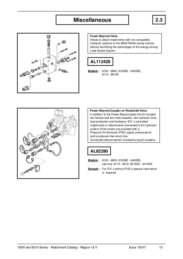 John Deere 6000 6010 series tractor wiring diagram for 1020 john deere 