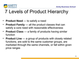 7 Levels of Product Hierarchy Product Need  — to satisfy a need  Product Family  — all the product classes that can satisfy a core need with reasonable effectiveness  Product Class  — a family of products having similar function  Product Line  — a group of products with closely related functions, are sold to the same customer groups, are marketed through the same channels, or fall within given price ranges  