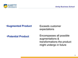 Exceeds customer expectations Augmented Product Potential Product Encompasses all possible augmentations & transformations the product might undergo in future 