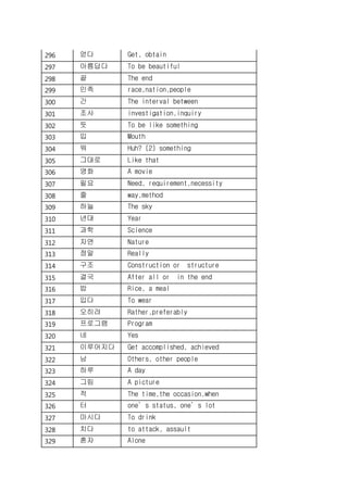 296 얻다 Get, obtain
297 아름답다 To be beautiful
298 끝 The end
299 민족 race,nation,people
300 간 The interval between
301 조사 investigation,inquiry
302 듯 To be like something
303 입 Mouth
304 뭐 Huh? (2) something
305 그대로 Like that
306 영화 A movie
307 필요 Need, requirement,necessity
308 줄 way,method
309 하늘 The sky
310 년대 Year
311 과학 Science
312 자연 Nature
313 정말 Really
314 구조 Construction or structure
315 결국 After all or in the end
316 밥 Rice, a meal
317 입다 To wear
318 오히려 Rather,preferably
319 프로그램 Program
320 네 Yes
321 이루어지다 Get accomplished, achieved
322 남 Others, other people
323 하루 A day
324 그림 A picture
325 적 The time,the occasion,when
326 터 one’s status, one’s lot
327 마시다 To drink
328 치다 to attack, assault
329 혼자 Alone
 