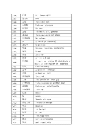 3386 인공 Art, human skill
3387 잠자리 Bed
3388 장남 The eldest son
3389 저마다 Each one, everyone
3390 전국적 National
3391 전반 The whole, all, general
3392 제자리 The proper/original place
3393 지루하다 Be tedious
3394 척 A few ships (vessels)
3395 포도주 Grape wine
3396 학술 Science, learning, scolarship
3397 혈액 Blood
3398 화살 An arrow
3399 화재 A fire, a blaze
3400
가르다 1) split or divide 2) distribute or
share 3) distinguish or separate
3401 각각 Each and every
3402 간격 A space or interval
3403 고함 A shout or yell
3404 공격하다 To attack
3405 그놈 That person or that guy
3406 기록되다 To be recorded or written down
3407 끝없다 Endless or unfathomable
3408 끼어들다 Interrupt
3409 노선 Route
3410 답 Answer
3411 대사 Speech, dialogue
3412 도망치다 To make an escape
3413 독서 Reading
3414 땅속 In the soil
3415 벌금 A fine
3416 복 luck,happiness
3417 봉사 service,attendance
3418 부서 one’s post,duty
 