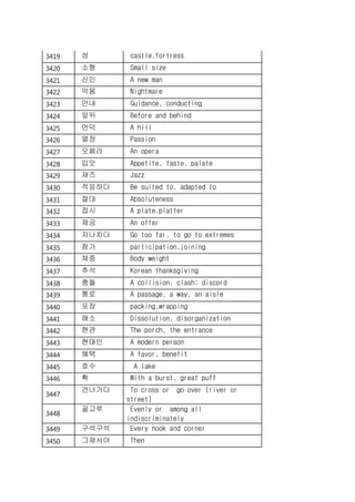 3419 성 castle,fortress
3420 소형 Small size
3421 신인 A new man
3422 악몽 Nightmare
3423 안내 Guidance, conducting
3424 앞뒤 Before and behind
3425 언덕 A hill
3426 열정 Passion
3427 오페라 An opera
3428 입맛 Appetite, taste, palate
3429 재즈 Jazz
3430 적응하다 Be suited to, adapted to
3431 절대 Absoluteness
3432 접시 A plate,platter
3433 제공 An offer
3434 지나치다 Go too far, to go to extremes
3435 참가 participation,joining
3436 체중 Body weight
3437 추석 Korean thanksgiving
3438 충돌 A collision, clash; discord
3439 통로 A passage, a way, an aisle
3440 포장 packing,wrapping
3441 해소 Dissolution, disorganization
3442 현관 The porch, the entrance
3443 현대인 A modern person
3444 혜택 A favor, benefit
3445 호수 A lake
3446 확 With a burst, great puff
3447
건너가다 To cross or go over (river or
street)
3448
골고루 Evenly or among all
indiscriminately
3449 구석구석 Every nook and corner
3450 그제서야 Then
 