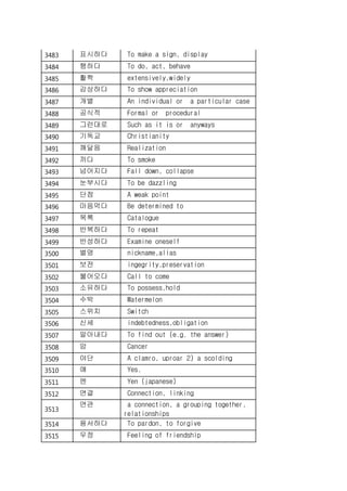 3483 표시하다 To make a sign, display
3484 행하다 To do, act, behave
3485 활짝 extensively,widely
3486 감상하다 To show appreciation
3487 개별 An individual or a particular case
3488 공식적 Formal or procedural
3489 그런대로 Such as it is or anyways
3490 기독교 Christianity
3491 깨달음 Realization
3492 끼다 To smoke
3493 넘어지다 Fall down, collapse
3494 눈부시다 To be dazzling
3495 단점 A weak point
3496 마음먹다 Be determined to
3497 목록 Catalogue
3498 반복하다 To repeat
3499 반성하다 Examine oneself
3500 별명 nickname,alias
3501 보전 ingegrity,preservation
3502 불어오다 Call to come
3503 소유하다 To possess,hold
3504 수박 Watermelon
3505 스위치 Switch
3506 신세 indebtedness,obligation
3507 알아내다 To find out (e.g. the answer)
3508 암 Cancer
3509 야단 A clamro, uproar 2) a scolding
3510 얘 Yes.
3511 엔 Yen (japanese)
3512 연결 Connection, linking
3513
연관 a connection, a grouping together,
relationships
3514 용서하다 To pardon, to forgive
3515 우정 Feeling of friendship
 