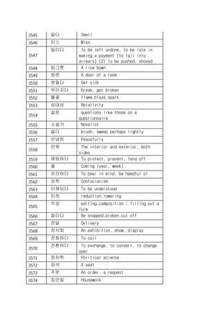 3545 맡다 Smell
3546 미스 Miss
3547
밀리다 to be left undone, to be late in
making a payment (to fall into
arrears) (2) to be pushed, shoved
3548 밥그릇 A rice bown
3549 방문 A door of a room
3550 병들다 Get sick
3551 부러지다 Break, get broken
3552 불꽃 flame,blaze,spark
3553 상대성 Relativity
3554
설문 questions like those on a
questionnaire
3555 소설가 Novelist
3556 쓸다 brush, sweep perhaps lightly
3557 안녕히 Peacefully
3558
안팎 The interior and exterior, both
sides
3559 예방하다 To protect, prevent, fend off
3560 올 Coming (year, week)
3561 유의하다 To bear in mind, be heedful of
3562 유학 Confucianism
3563 이해되다 To be understood
3564 인하 reduction,lowering
3565
작성 editing,composition ; filling out a
form
3566 잘리다 Be snapped,broken,cut off
3567 전달 Delivery
3568 전시회 An exhibition, show, display
3569 전화하다 To call
3570
전환하다 To exchange, to convert, to change
over
3571 정치학 Political science
3572 좌석 A seat
3573 주문 An order, a request
3574 집안일 Housework
 