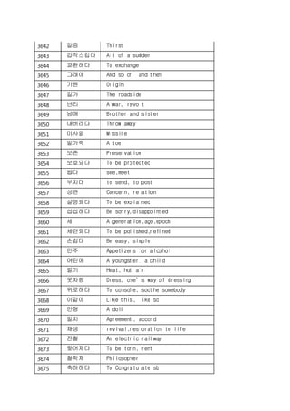 3642 갈증 Thirst
3643 갑작스럽다 All of a sudden
3644 교환하다 To exchange
3645 그래야 And so or and then
3646 기원 Origin
3647 길가 The roadside
3648 난리 A war, revolt
3649 남매 Brother and sister
3650 내버리다 Throw away
3651 미사일 Missile
3652 발가락 A toe
3653 보존 Preservation
3654 보호되다 To be protected
3655 뵙다 see,meet
3656 부치다 to send, to post
3657 상관 Concern, relation
3658 설명되다 To be explained
3659 섭섭하다 Be sorry,disappointed
3660 세 A generation,age,epoch
3661 세련되다 To be polished,refined
3662 손쉽다 Be easy, simple
3663 안주 Appetizers for alcohol
3664 어린애 A youngster, a child
3665 열기 Heat, hot air
3666 옷차림 Dress, one’s way of dressing
3667 위로하다 To console, soothe somebody
3668 이같이 Like this, like so
3669 인형 A doll
3670 일치 Agreement, accord
3671 재생 revival,restoration to life
3672 전철 An electric railway
3673 찢어지다 To be torn, rent
3674 철학자 Philosopher
3675 축하하다 To Congratulate sb
 