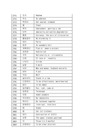 3771 조카 Nephew
3772 주소 An address
3773 찍히다 Get sealed, stamped
3774 철 Steel
3775 취직 Employment, getting a job
3776 타락 depravity,corruption,degradation
3777 통화 Currency, the unit of circulation
3778 틀림없이 No mistaking it
3779 파티 Party
3780 회관 An assembly hall
3781 계획하다 Plan or make a project
3782 공연장 Auditorium
3783 국적 Nationality or citizenship
3784 근래 Of late or recently
3785 나뉘다 Divide
3786 낱말 A word
3787 내외 Men and woman, husband and wife
3788 냄비 A pot
3789 늑대 Wolf
3790 늘어서다 Stand in a row
3791 다정하다 To be affectionate, warm-hearted
3792 달다 to be sweet
3793 달려들다 Run, rush, jump at
3794 망원경 Telescope
3795 모범 model,example
3796 무리하다 Be impossible
3797 묶이다 Be fastened together
3798 방해하다 Interrupt, interfere
3799 뱀 Snake
3800 벌 Set (of clothes)
3801 뵈다 Contraction of 보이다
3802 상류 The upper classes,upstream
3803 석 Three (in 3 months)
3804 선명하다 To be clear,distinct
 