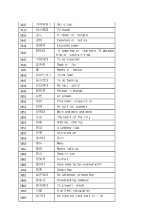 3837 가까워지다 Get closer
3838 감사하다 To thank
3839 강도 A robber or burglar
3840 경비 Expenses or outlay
3841 경제력 Economic power
3842
금하다 1) suppress or restraint 2) abstain
from or restrain from
3843 기대되다 To be expected
3844 깊숙이 Deep or far
3845 꿀 Honey or nectar
3846 넘어뜨리다 Throw down
3847 농사짓다 To do farming
3848 단단하다 Be hard, solid
3849 담당자 Person in charge
3850 답변 An answer
3851 대비 Provision, preparation
3852 대체 An outline, summary
3853 더욱더 More and more and more
3854 도심 The heart of the city
3855 마찰 Rubbing, chafing
3856 마크 a company logo
3857 만족 Satisfaction
3858 망치다 Ruin
3859 메뉴 Menu
3860 모금 Money raising
3861 묘사 Description
3862 문화적 Cultural
3863 묻히다 Have smeared,be covered with
3864 미혼 Unmarried
3865 발전되다 Be advanced, prospering
3866 방송사 Broadcasting company
3867 방지하다 To prevent, check
3868 사표 A written resignation
3869
삼가다 Be discreet,take care of ; to
 
