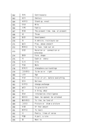 362 계속 Continuously
363 세기 Century
364 세우다 Stand up, erect
365 아내 Wife
366 가족 Family
367 현재 The present time, now, at present
368 세 Three
369 발전 Development
370 차 A vehicle, train/auto car
371 놀다 Play, amuse oneself
372 향하다 To face, look out on
373
관련 Relation or connection or
reference
374 형태 Form, shape
375 각 Each or every
376 도시 City
377 작업 Work
378 분위기 atmosphere,surroundings
379 그러하다 To be so or right
380 나이 Age
381 우선 First of all, before everything
382 믿다 Believe
383 바꾸다 change,exchange
384 낳다 To give birth
385 바 A thing, what
386 정보 information,intelligence
387 열리다 Open, be opened, be unlocked
388 좋아하다 To like, be fond of
389 그리다 Picture or draw a picture
390 만큼 Of that amount
391 배우다 To learn
392 시 Poetry, lines of verse
393 역할 A part, a role
394 옆 Next to
 