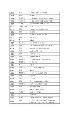 3996 용기 A container, a vessel
3997 웨이터 Waiter
3998 유발하다 To induce, bring about, cause
3999 유지되다 To be maintained, preserved
4000 자가용 For personal/family use
4001 잡아당기다 Pull
4002 점검 inspection,examination
4003 정원 Garden
4004 조기 An early stage,period
4005 존경하다 Respect
4006 종 A bell
4007 종소리 The sound of a bell
4008 중순 The second 10 days in a month
4009 지각 perception,consciousness
4010 직선 A straight line
4011 참외 A melon
4012 체하다 pretend,feign
4013 체험하다 To experience, to undergo
4014 초대하다 To invide
4015 총 A gun
4016 칭찬하다 To praise somebody
4017 코치 Coach
4018 통일하다 To unify, consolidate
4019 패션 Fashion
4020 프린터 Printer
4021 피디 PD – a newspaper article
4022 하나하나 Each individual piece
4023 학위 Academic rank
4024 회의 Doubt, skepticism
4025 가로등 A street light
4026 감 Feelings
4027 개개인 Individuals or every person
4028
걷다 1) Roll back /up one’s sleeves
2)fold or furl up 3) finish work
 